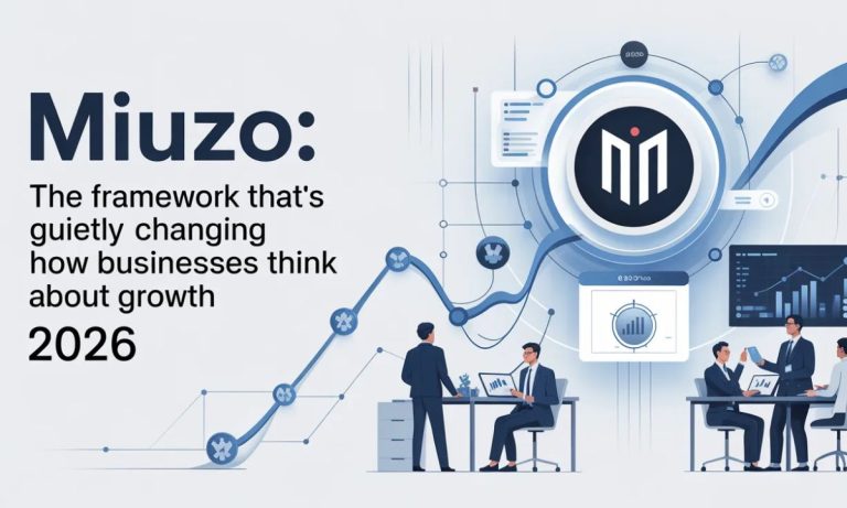 Miuzo The Framework That's Quietly Changing How Businesses Think About Growth 2026